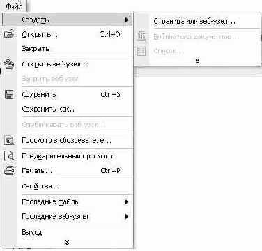 Обзор средств FrontPage 2002