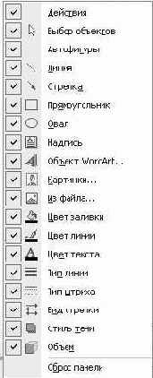 Обзор средств FrontPage 2002