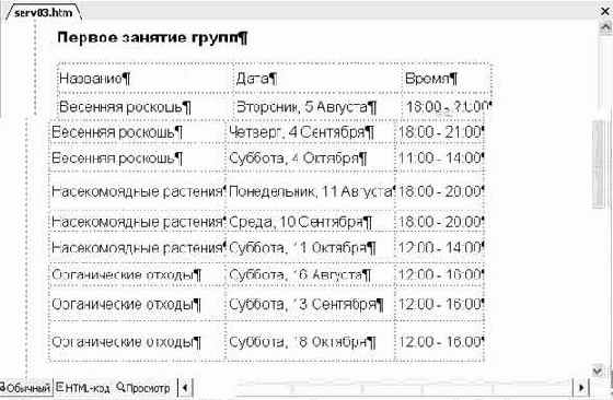 Редактирование структуры таблицы