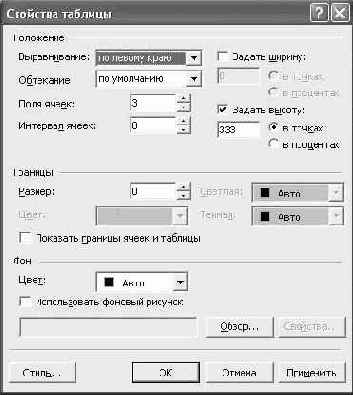 Редактирование структуры таблицы