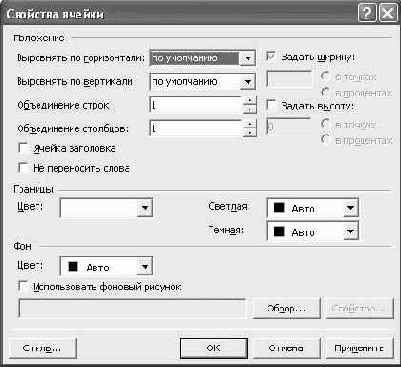 Редактирование структуры таблицы