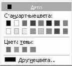 Редактирование структуры таблицы