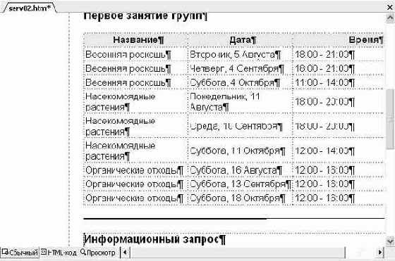Редактирование структуры таблицы