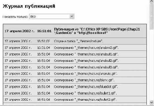 Публикация сайта в локальной папке