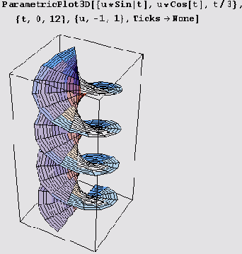    Mathematica 5
