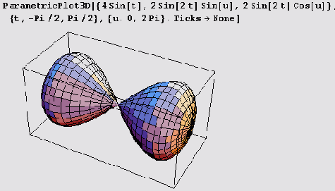    Mathematica 5
