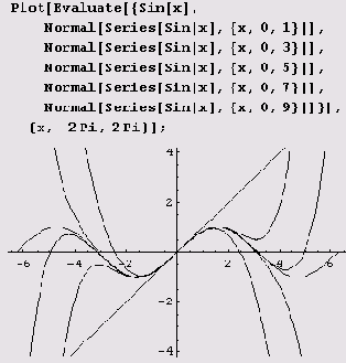   Mathematica 5
