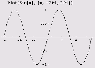   Mathematica 5
