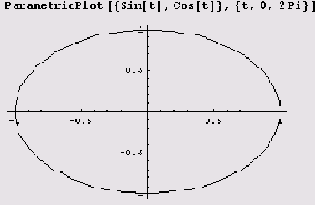    Mathematica 5
