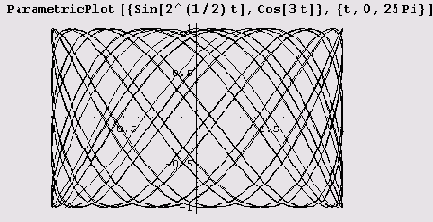    Mathematica 5
