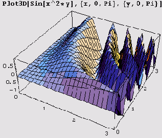    Mathematica 5
