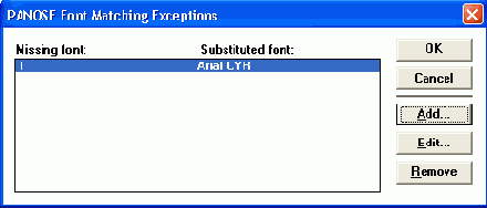    Pagemaker 7
