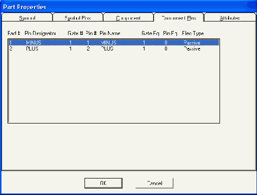    P-cad