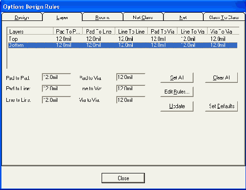    P-cad