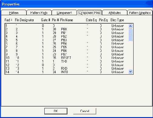    P-cad