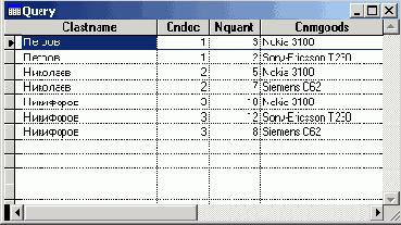    Visual FoxPro 8