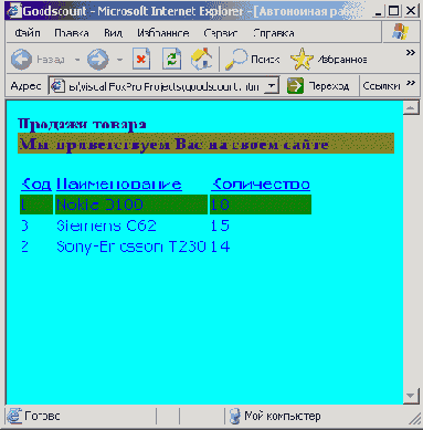    Visual FoxPro 8